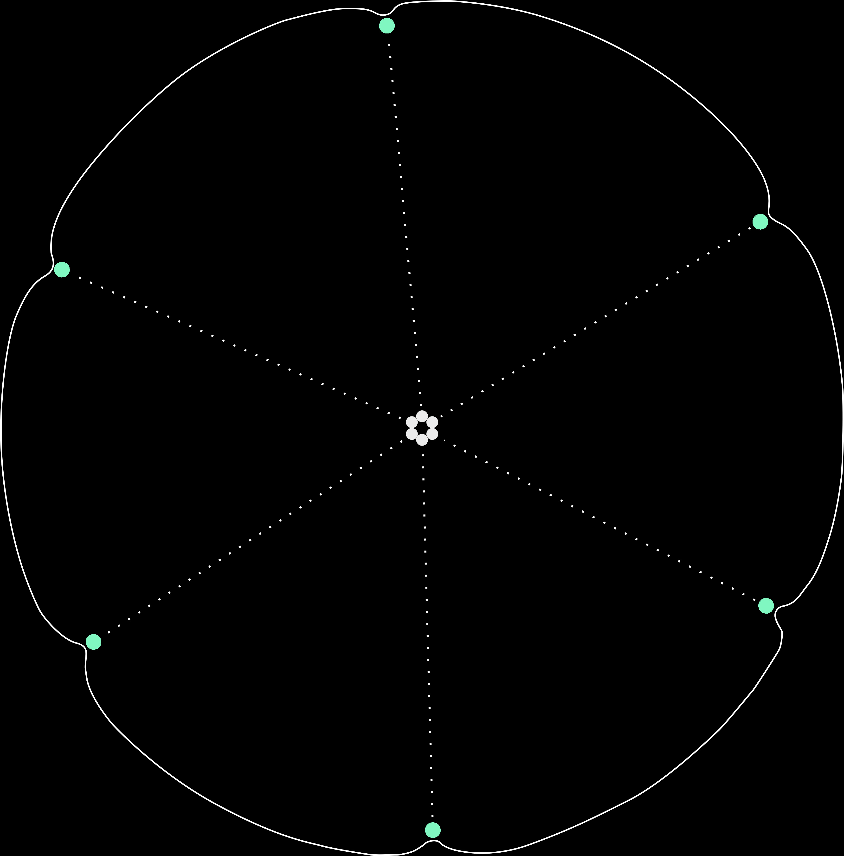 Direction green